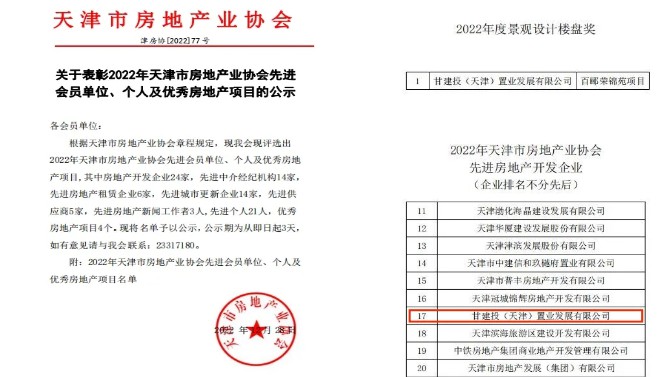 天津百酈榮錦苑項(xiàng)目喜獲天津市房地產(chǎn)業(yè)協(xié)會(huì)2022年度景觀設(shè)計(jì)樓盤獎(jiǎng)及先進(jìn)房地產(chǎn)開(kāi)發(fā)企業(yè)